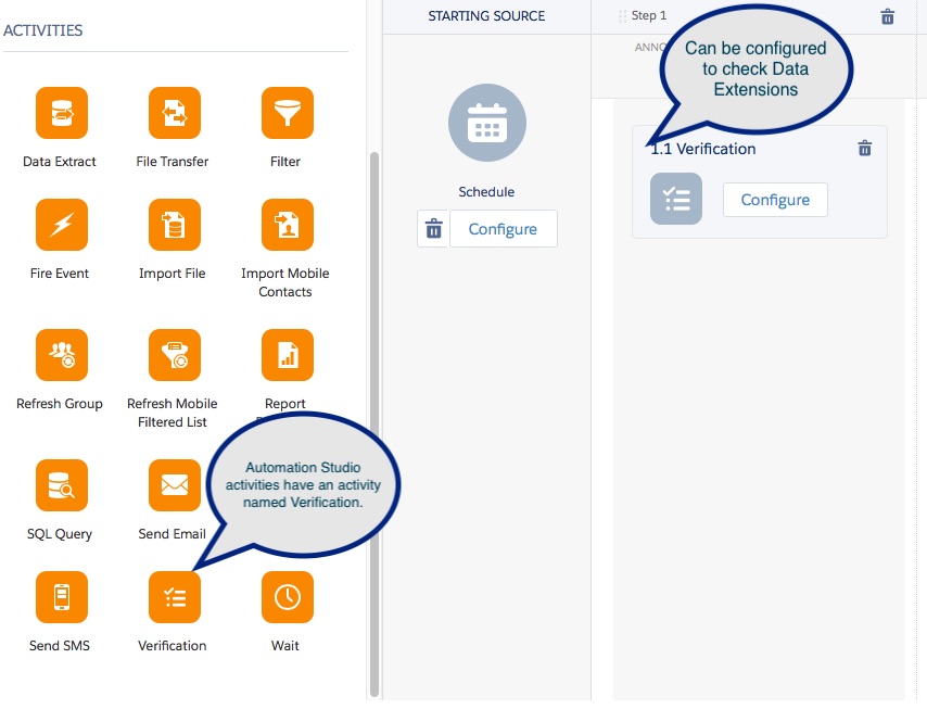 Automation Studio Verification
